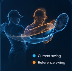 Conceptual comparison of two tennis swings